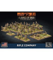 FLAMES OF WAR RIFLE COMPANY (COMPLETO)