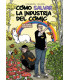 CÓMO SALVAR LA INDUSTRIA DEL CÓMIC SIN TENER NI PUTA IDEA