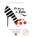 EL DIARIO DE LOLA